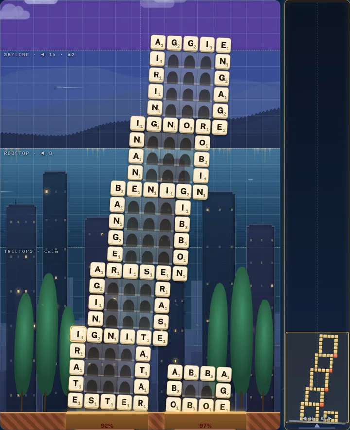 Level 42 &mdash; a pylon finished